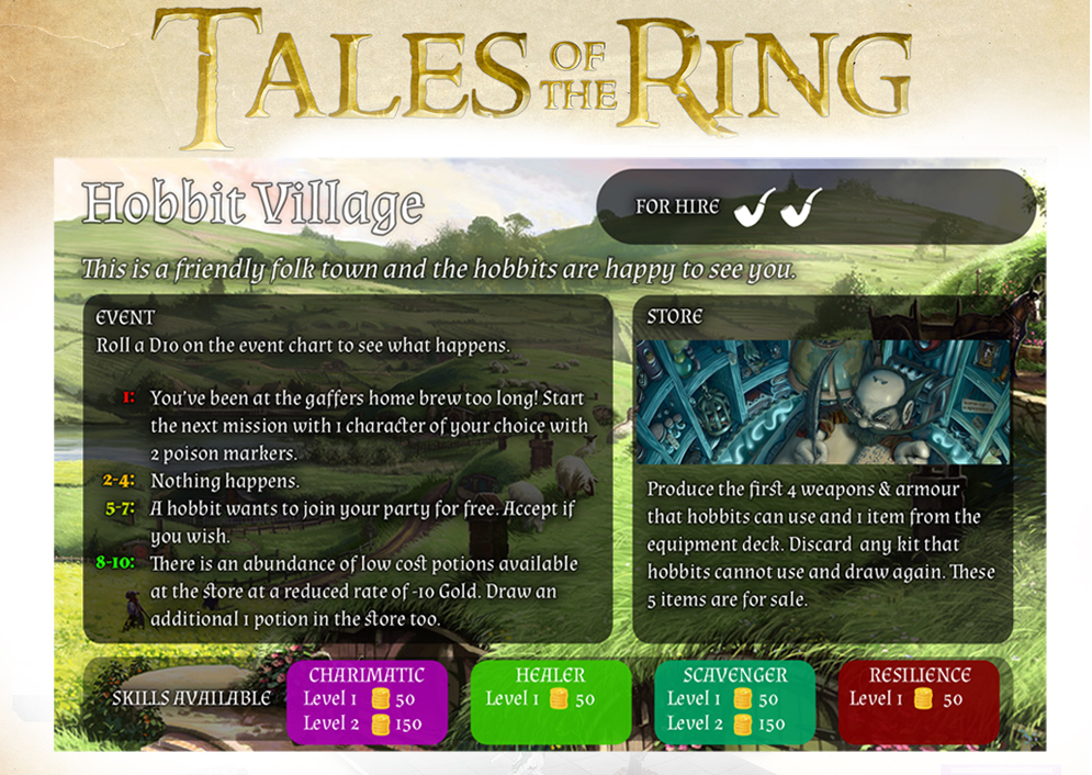 Tales of the Ring